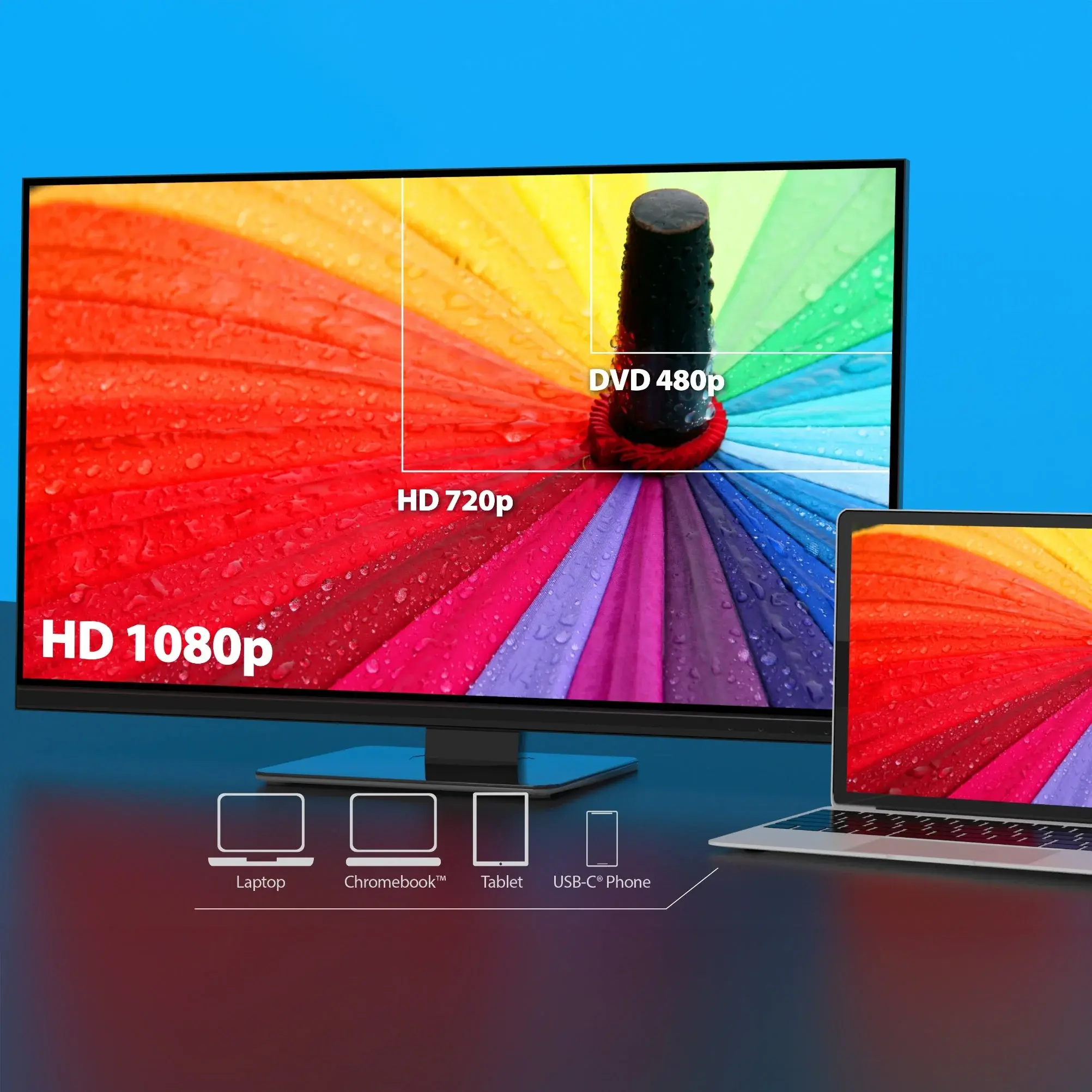 j5 create JVAW61 Screencast FHD USB-C Wireless Extender-photo 3