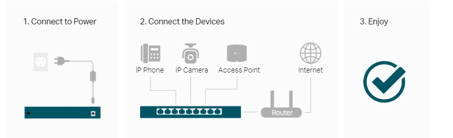 Комутатор TP-Link LS106LP 6-портов 10/100 Mbps с 4-портов PoE+-photo 5