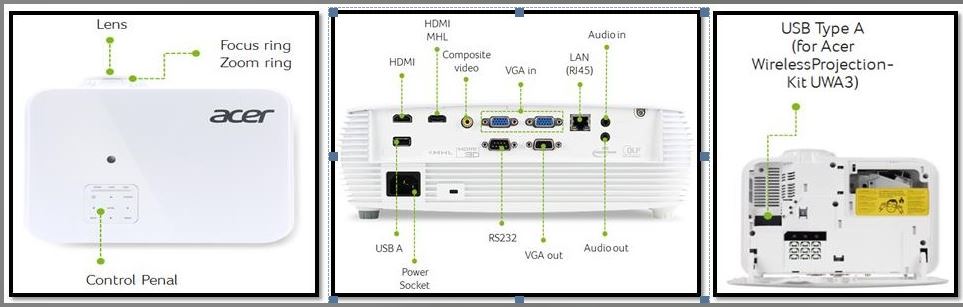 PROJECTOR ACER P5535 4500LM-photo 4