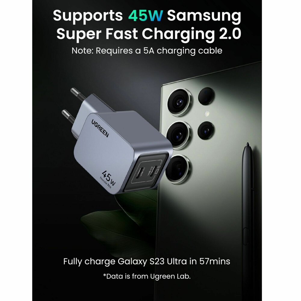 Зарядно устройство Ugreen X707 NEXODE PRO 35008, 220V 2xUSB-C, GaN, 45W-photo 5