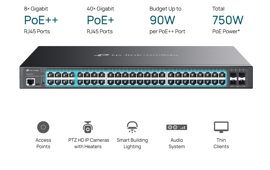 48-портов гигабитов и 4-портов 10GE SFP+ L2+ управляем комутатор с 40-портов PoE+ и 8-портов PoE++ TP-Link Omada SG3452XMPP-photo 5