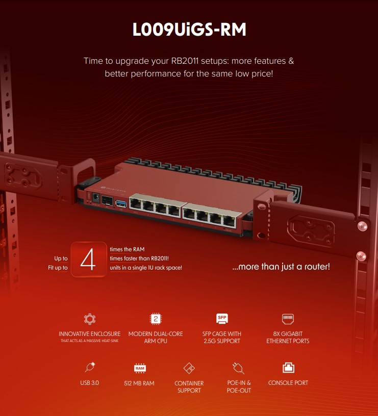 рутер MikroTik L009UiGS-RM-photo 4
