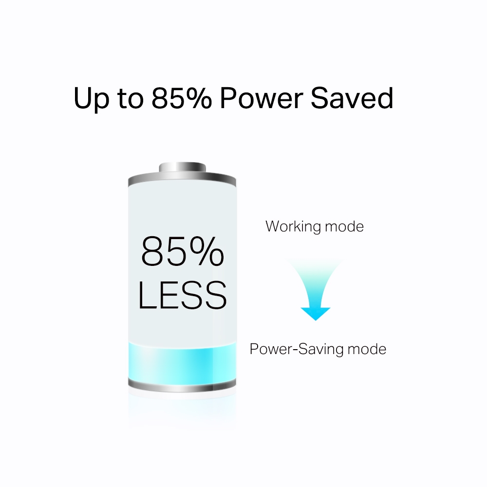 Gigabit Powerline Starter Kit TP-Link TL-PA7017P KIT AV1000-photo 2