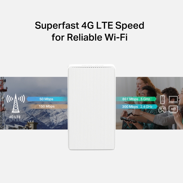 Безжичен Dual Band 4G LTE Рутер Mercusys MB130-4G AC1200-photo 4