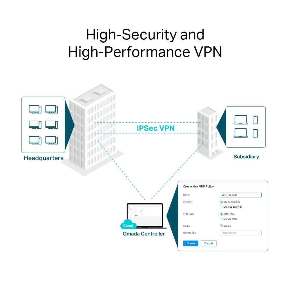 Omada VPN рутер TP-Link ER8411 с 10G портове-photo 4