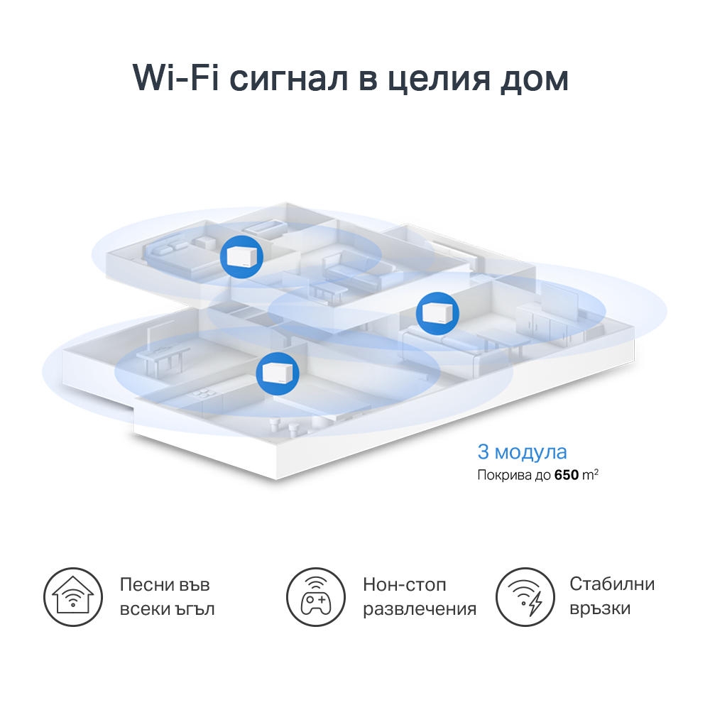 Безжична Wi-Fi Mesh система Mercusys Halo H80X 3-pack AX3000-photo 3