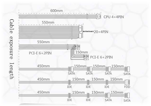 Захранващ блок Segotep GP700P 80+ Platinum 600W-photo 1