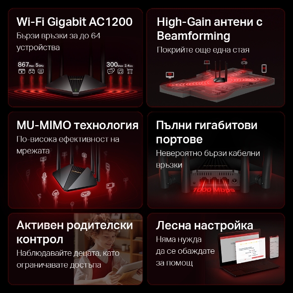 Безжичен 2-лентов Gigabit рутер Mercusys MR30G AC1200-photo 5