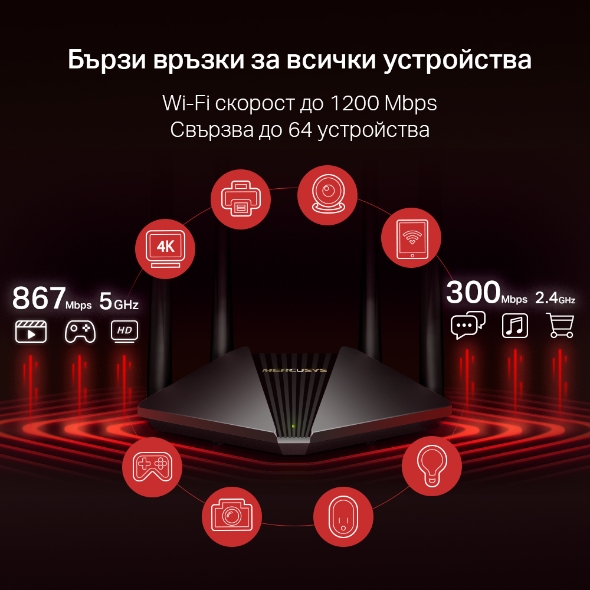 Безжичен 2-лентов Gigabit рутер Mercusys MR30G AC1200-photo 6