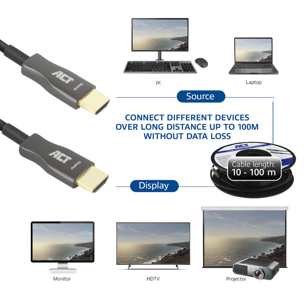 ACT HDMI Premium 4K активен оптичен кабел (AOC), 10.0M-photo 2