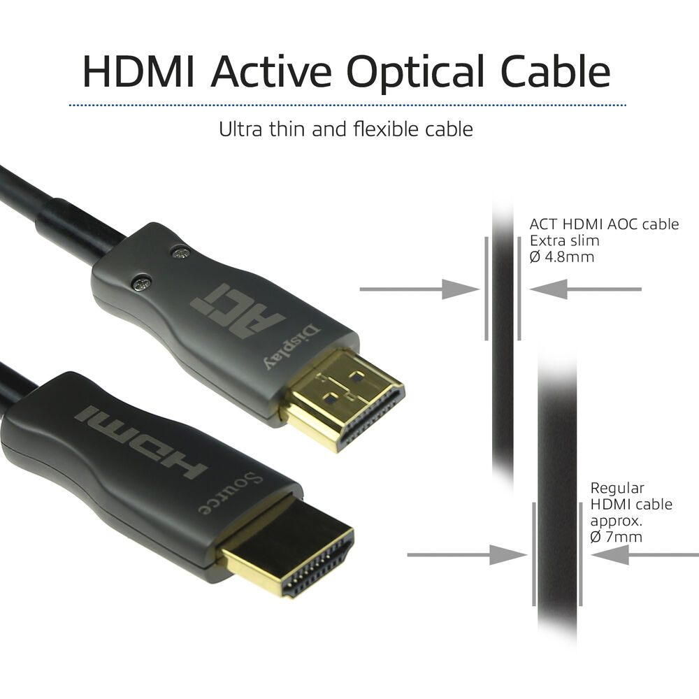 ACT HDMI Premium 4K активен оптичен кабел (AOC), 10.0M-photo 3