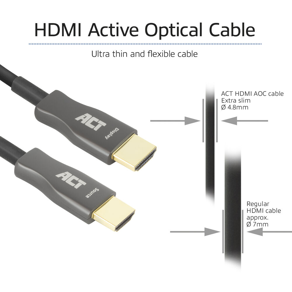 ACT HDMI Premium 4K активен оптичен кабел (AOC), 10.0M-photo 4