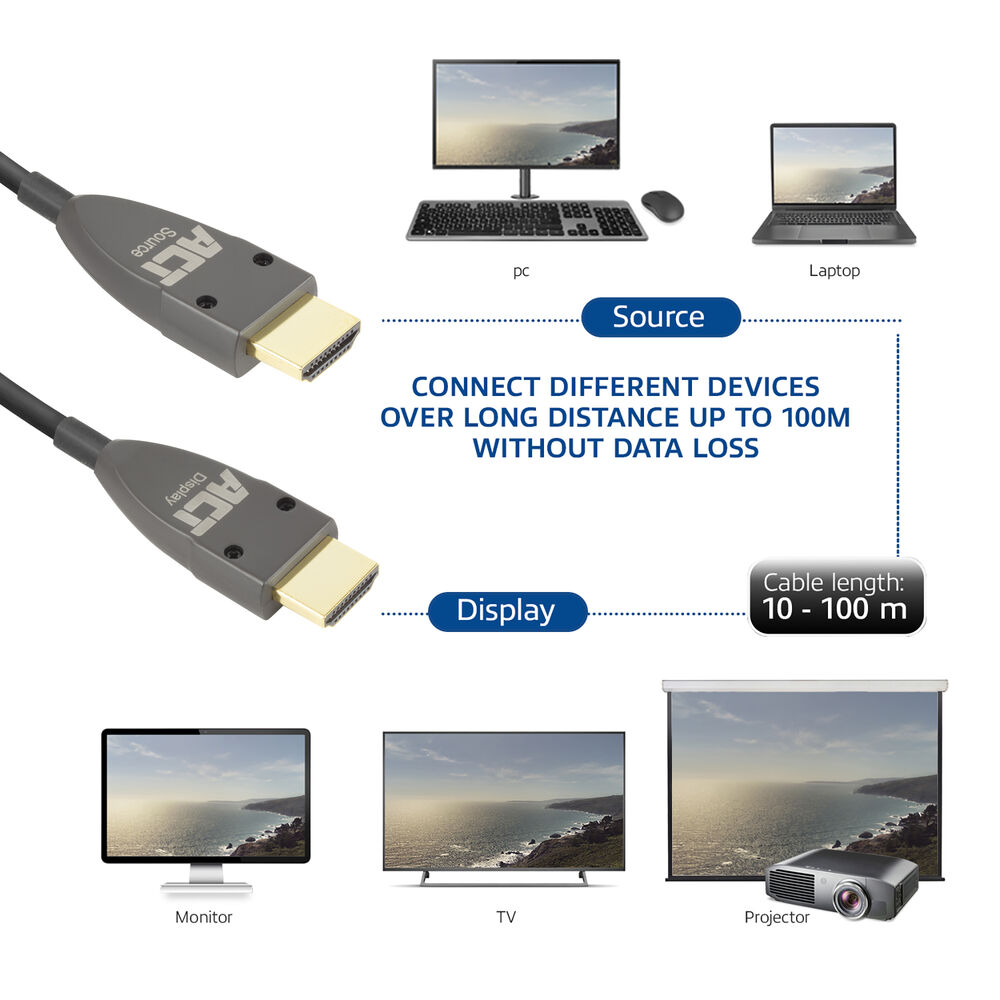 ACT HDMI Premium 8K активен оптичен кабел (AOC), версия 2.1, HDMI-A – HDMI-A, 20.0M-photo 2