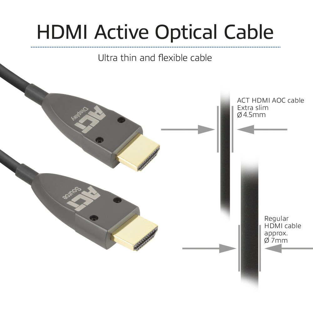 ACT HDMI Premium 8K активен оптичен кабел (AOC), версия 2.1, HDMI-A – HDMI-A, 20.0M-photo 4