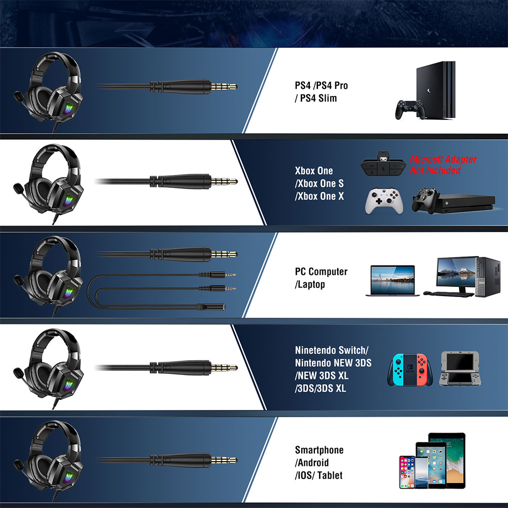 Слушалки Onikuma K8, За компютър, Микрофон, Подсветка, 3.5mm, USB, Черен - 20741-photo 3