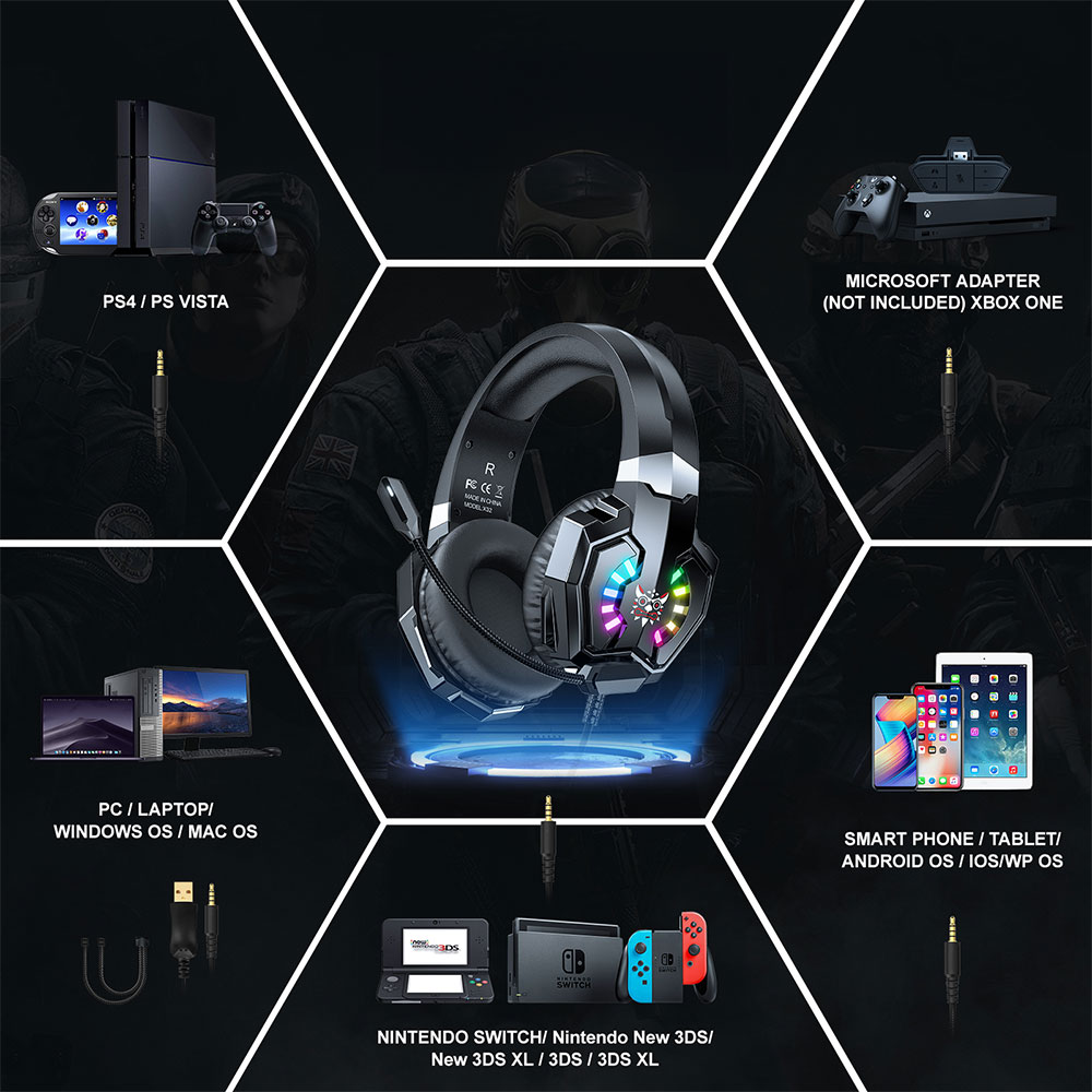 Слушалки Onikuma X32, За компютър, Микрофон, Подсветка, 3.5mm, USB, Черен - 20743-photo 1