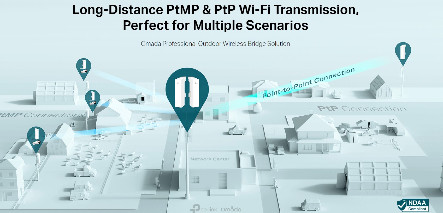 Точка за достъп TP-LINK Omada EAP215-Bridge KIT 5GHz 867Mbps Wireless Bridge за вътрешен/външен дълъг обхват-photo 4