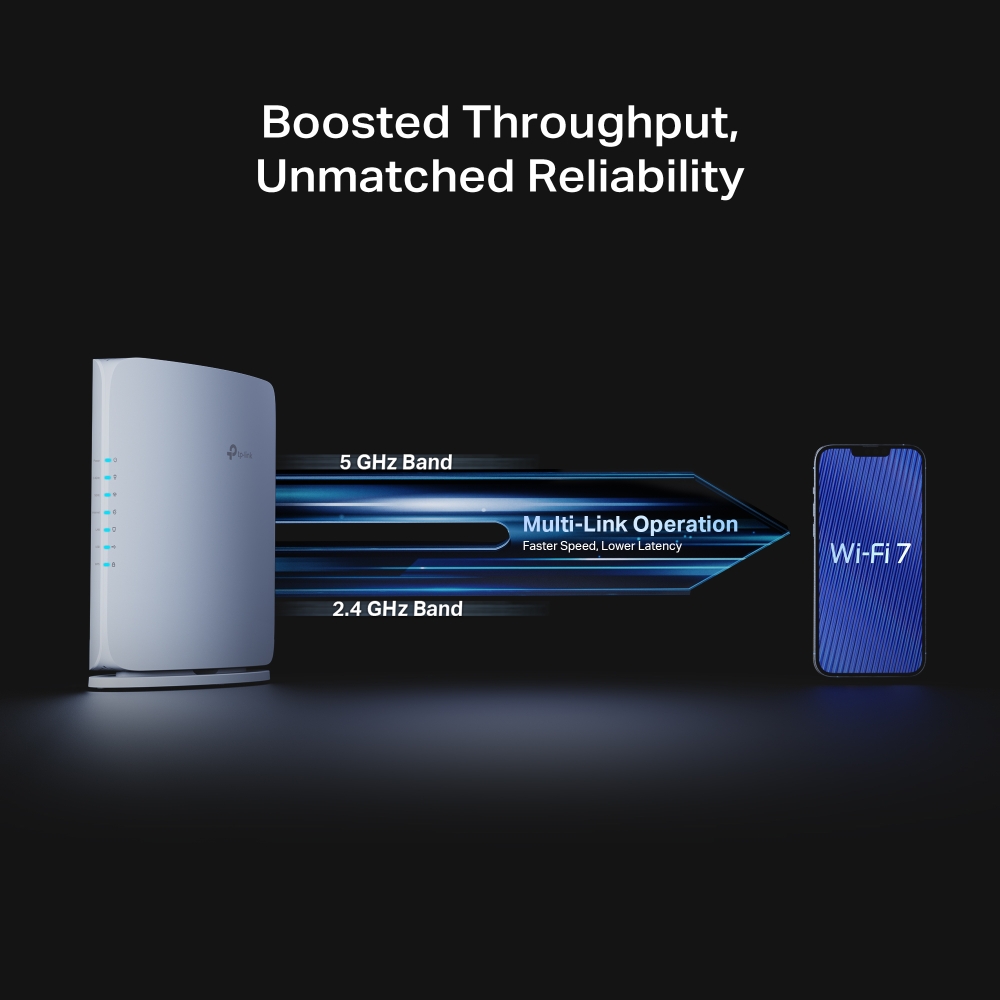 Рутер Wi-Fi 7 TP-Link Archer BE450 BE7200 2-лентов-photo 5