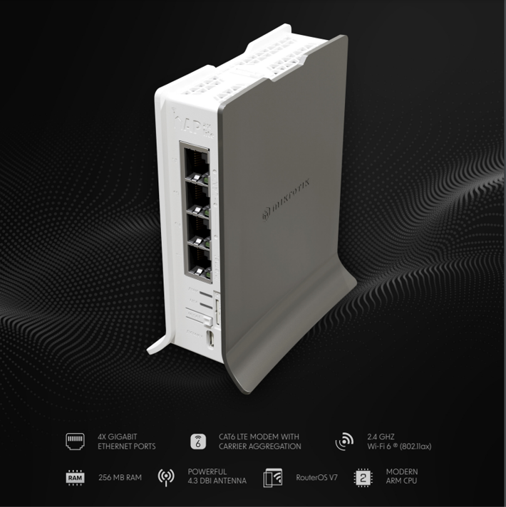 Рутер MikroTik hAP ax lite LTE6-photo 3