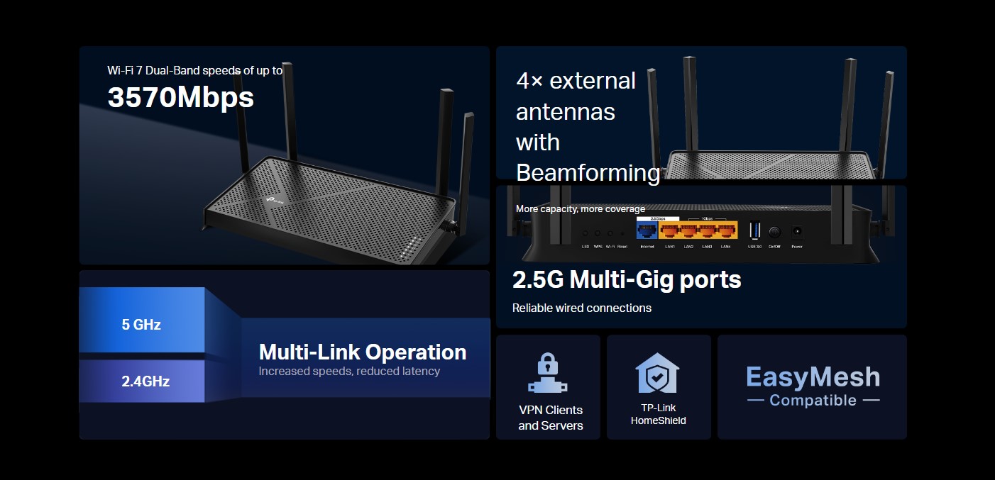 2-лентов Wi-Fi 7 рутер TP Link Archer BE230 BE3600-photo 5