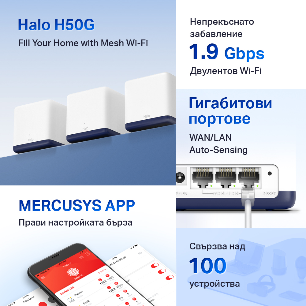 Безжична Wi-Fi Mesh система Mercusys Halo H50G(3-pack) AC1900-photo 5