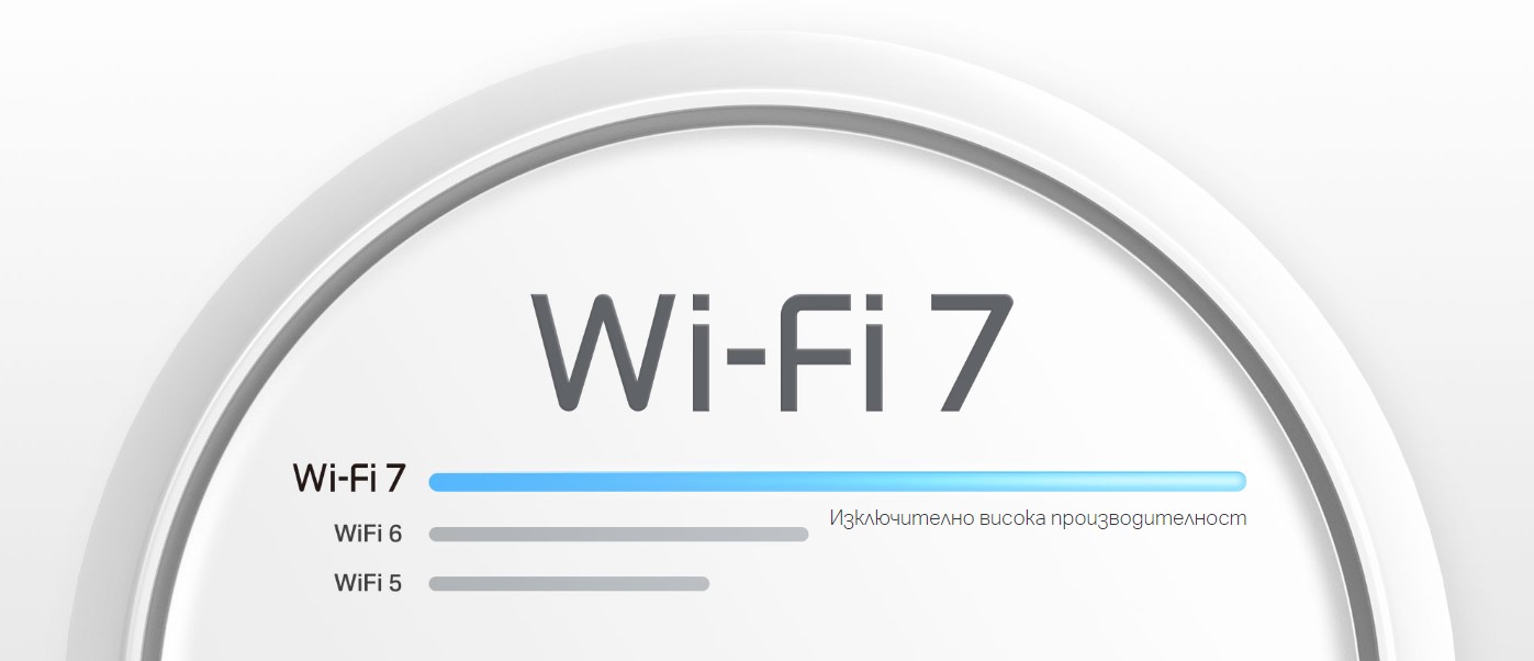 Безжична Wi-fi 7 Mesh система TP-Link Deco BE25(2-pack) BE3600-photo 4