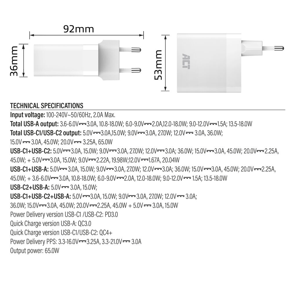ACT AC2170 зарядно с Power Delivery PPS, GaNFast, QuickCharge – 3 порта, USB-C/USB-A, 65W - Image 5