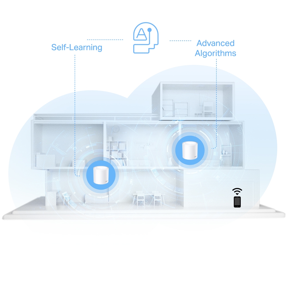 Безжична Wi-fi 6 Mesh система TP-Link Deco X10(1-pack) AX1500-photo 3