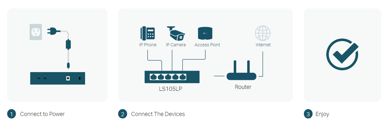 Комутатор TP-Link LS105LP 5-портов 10/100 Mbps-photo 3