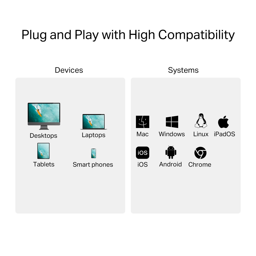 Четец на карти USB 3.0 Type-C към SD и microSD 3.0 TP-Link UA430C-photo 4