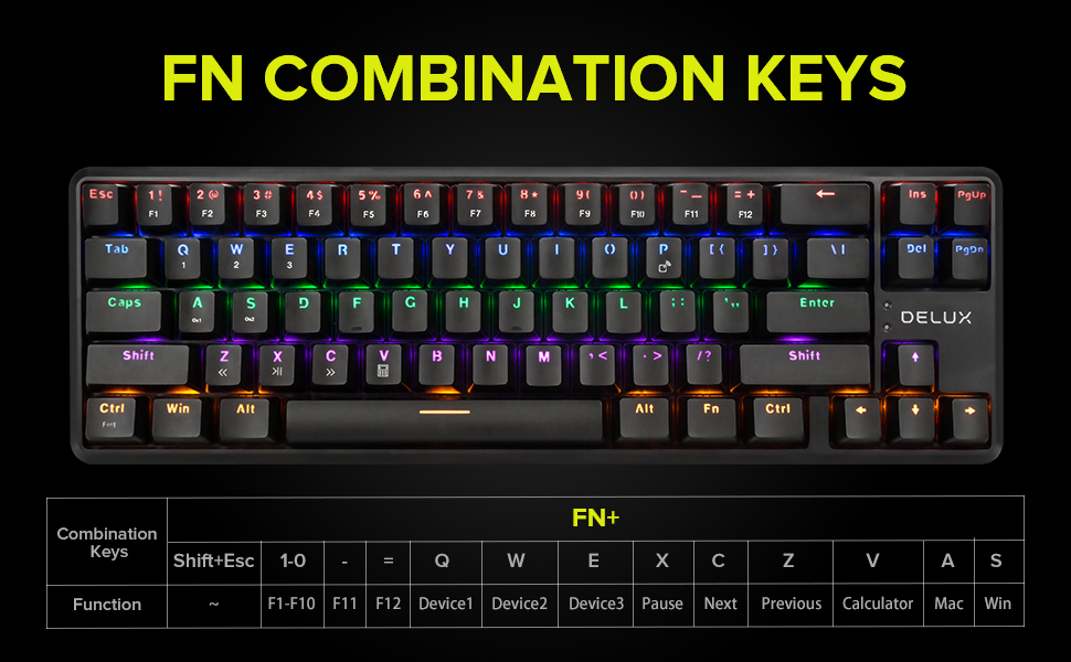 Клавиатура Delux KM32 механична геймърска USB Type-C/Bluetooth v5.0 Rainbow RGB LED-photo 3