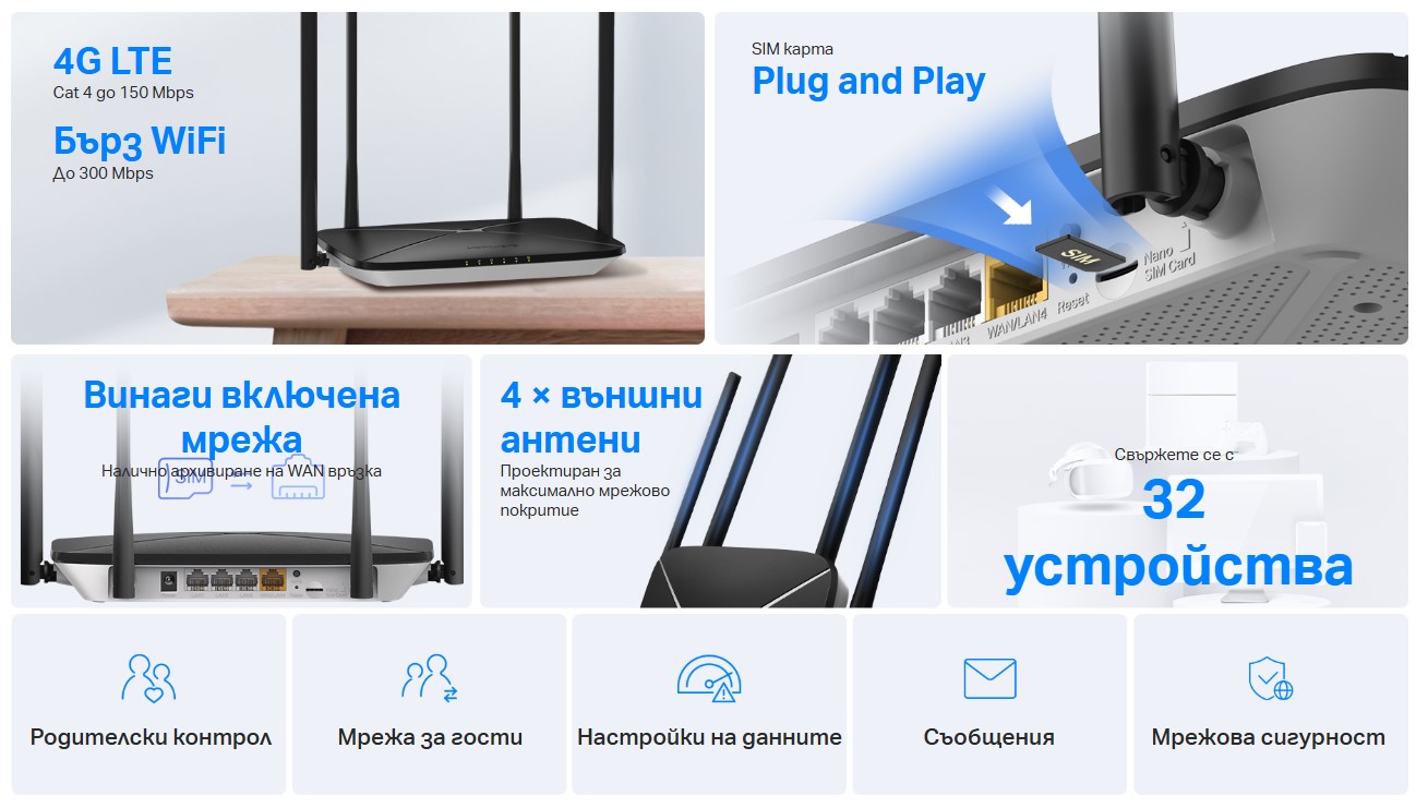 Безжичен 4G Рутер Mercusys MB115-4G 300 Mbps-photo 3