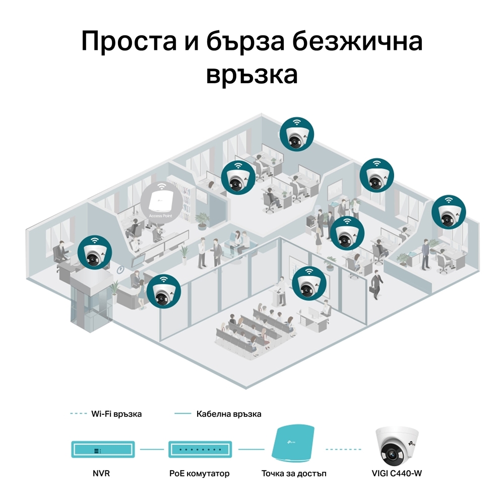 4MP пълноцветна куполна мрежова камера TP-Link 4MP Full-Color Turret Network Camera VIGI C440(2.8mm)-photo 2