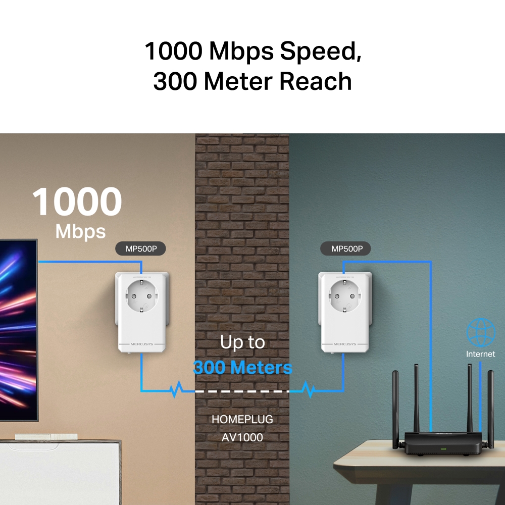 Стартов комплект Gigabit Passthrough Powerline адаптери Mercusys MP500P KIT AV1000 - Image 4