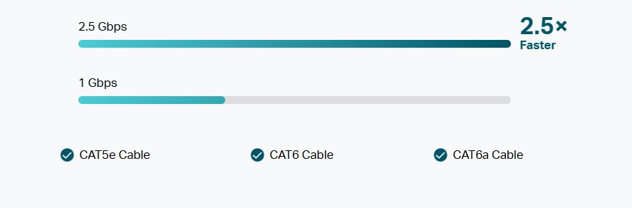 2.5G PoE+ сплитер TP-Link TL-PD30G-M2-photo 2