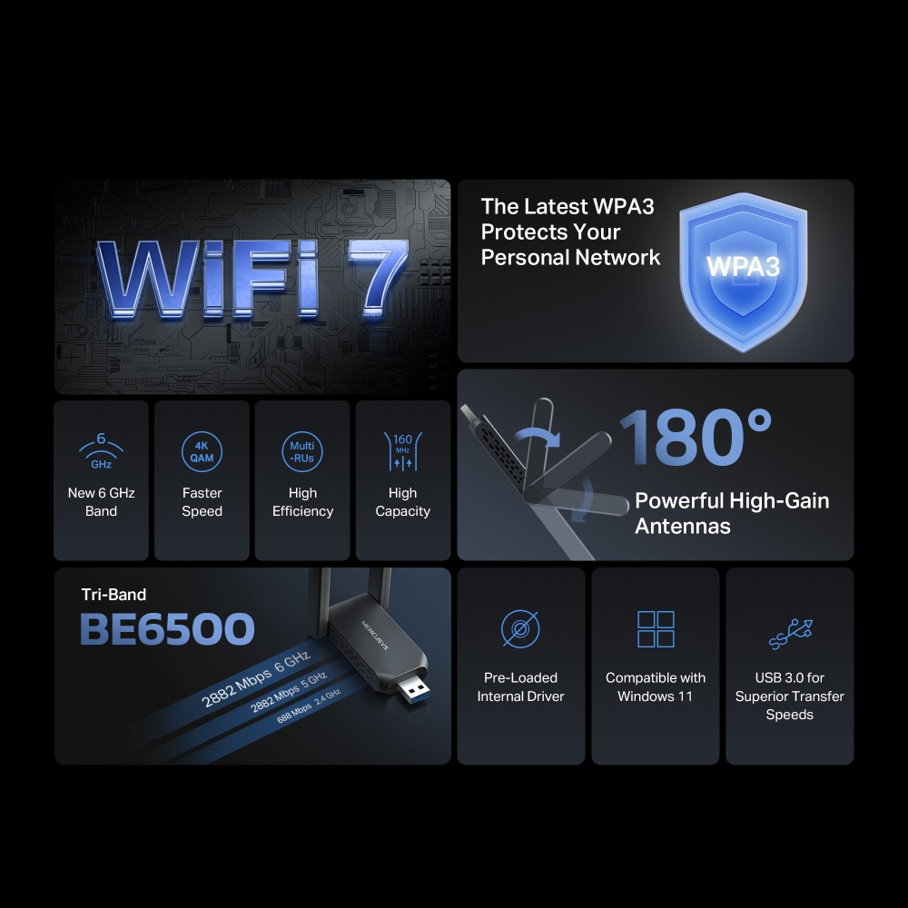 Безжичен USB адаптер с висок коефициент на усилване Mercusys MA37BEH BE6500 Wi-Fi 7-photo 4