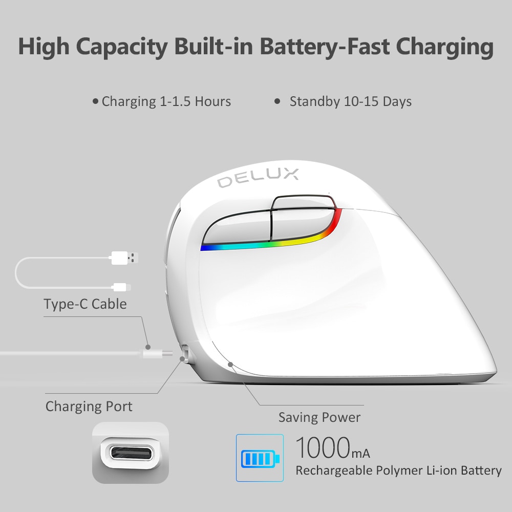 Мишка Delux M618mini+G27UF вертикална безжична-photo 2