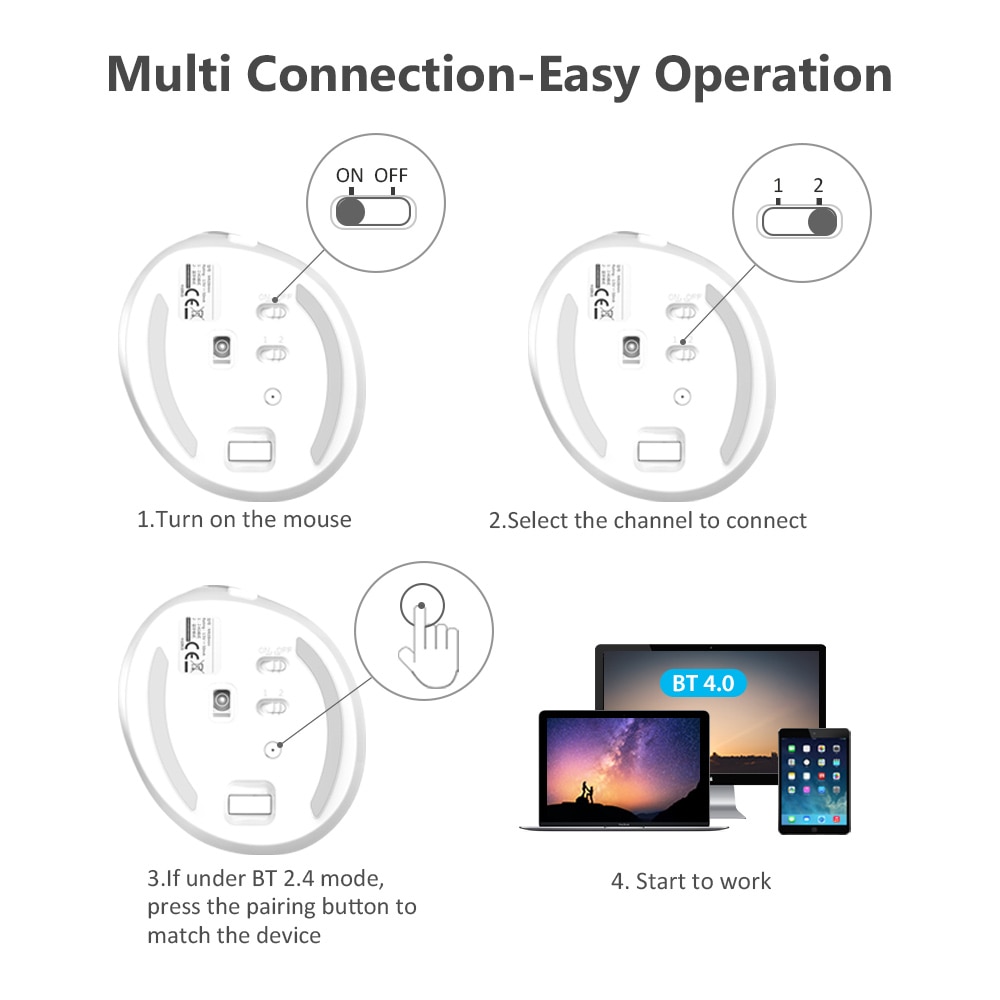 Мишка Delux M618mini+G27UF вертикална безжична-photo 4