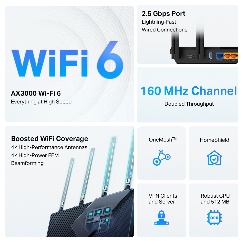 2-лентов Multi Gigabit Wi-Fi 6 рутер TP-Link Archer AX55 Pro AX3000 с 2.5G порт-photo 3
