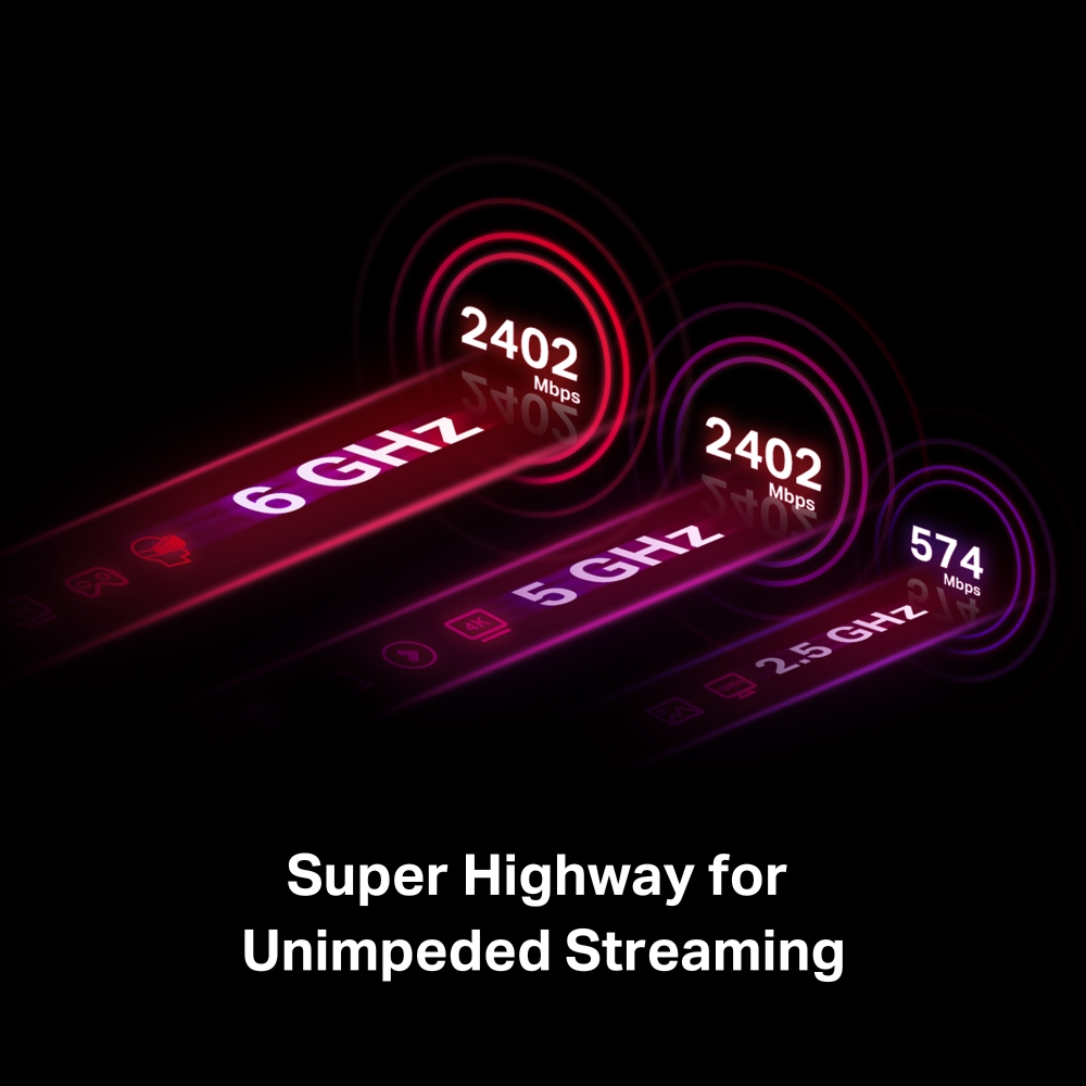 Безжичен PCIe адаптер TP-Link Archer TXE72E AXE5400 Wi-Fi 6E-photo 3