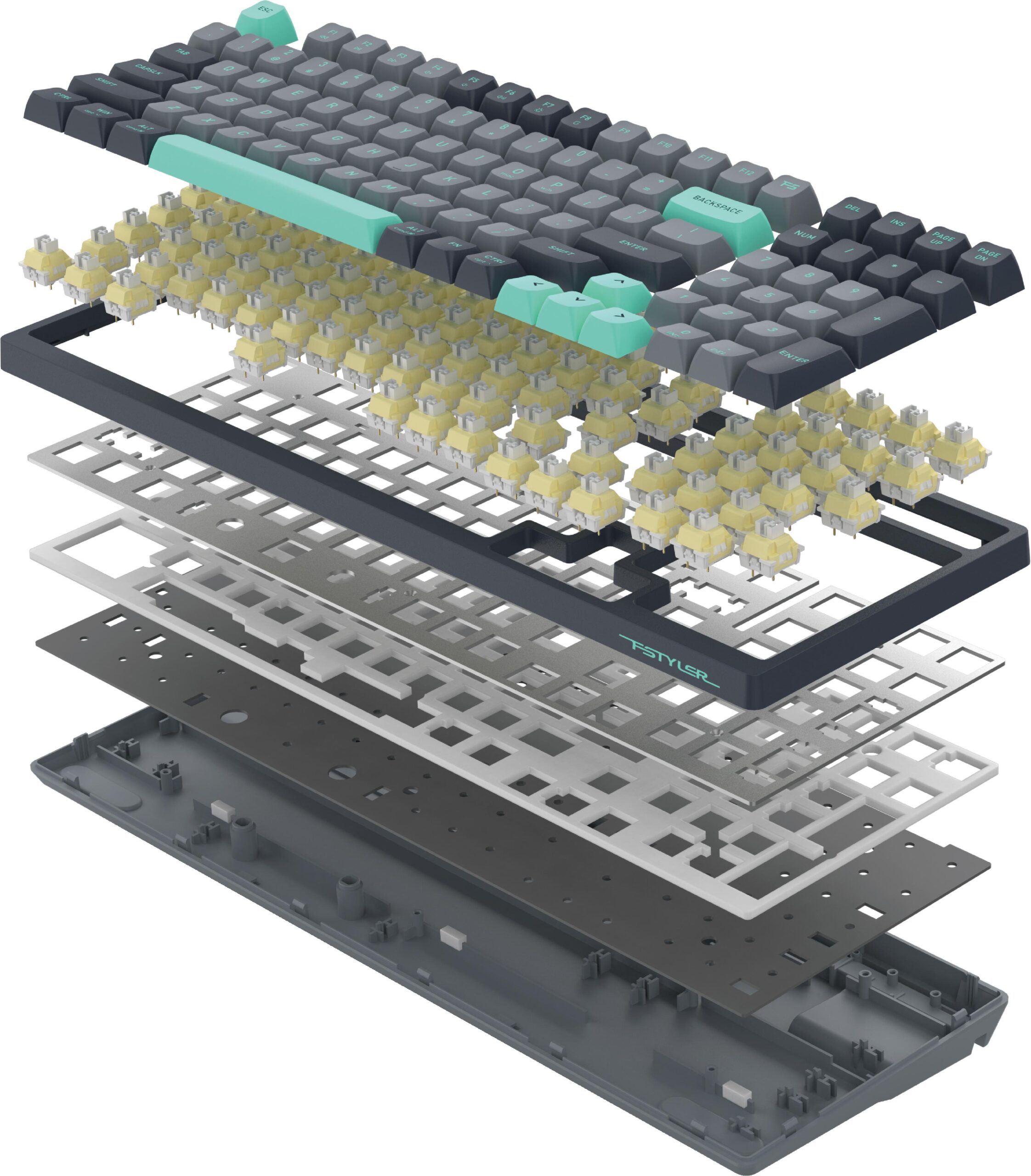 A4tech Fstyler FGS300 Panda Rock Механична TKL кирилизирана - Image 3