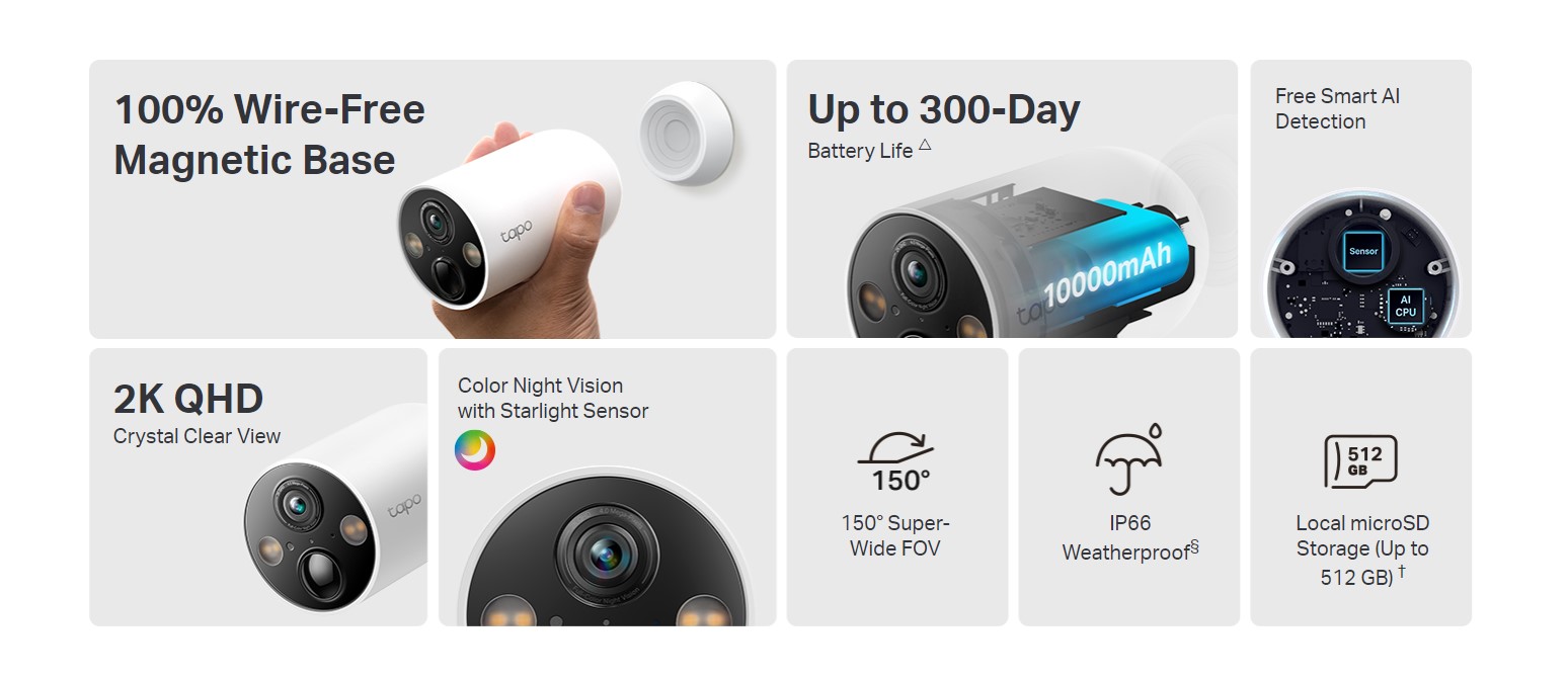 Интелигентна безжична охранителна камера TP-Link Tapo C425(4-pack) - Image 5