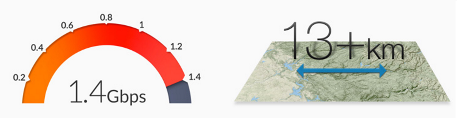 Удължител на обхват TP-Link TL-WA854RE - Image 5