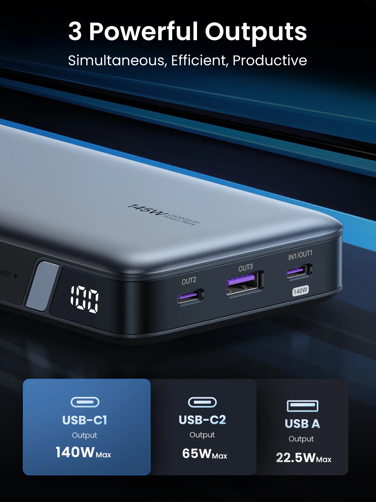 Външна батерия Ugreen Nexode 25000mAh 145W PB205 90597A - Image 3