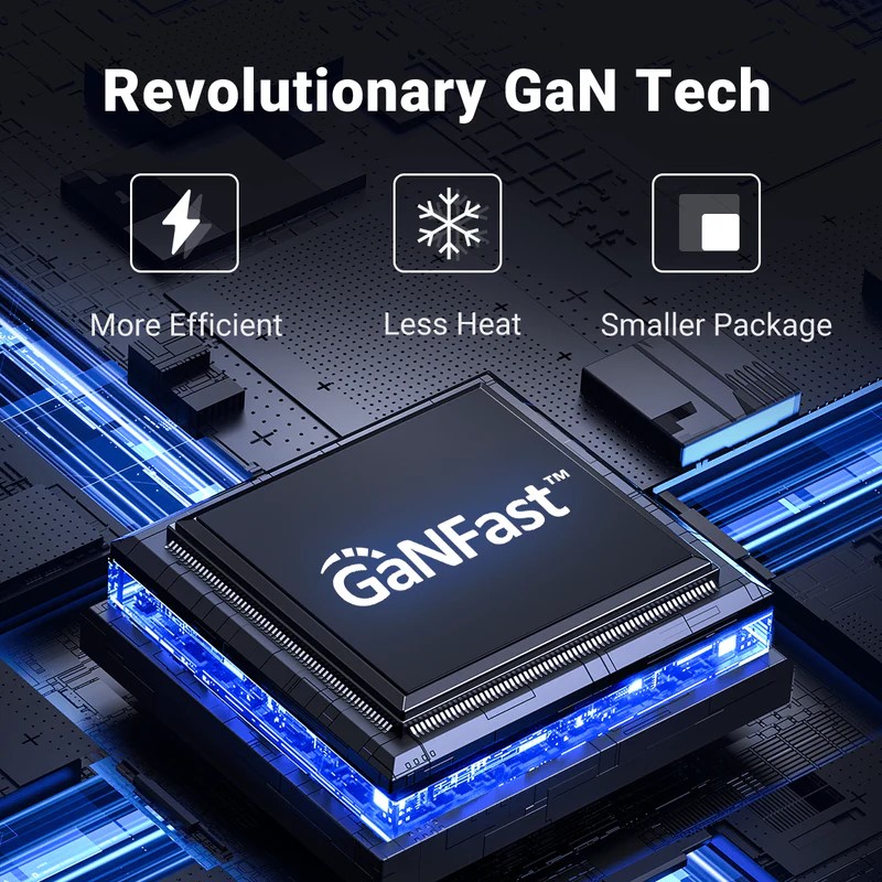 Зарядно устройство Ugreen NEXODE CD289 90549, 220V, 2xUSB-C, 1xUSB A, GaN, 140W - Image 5