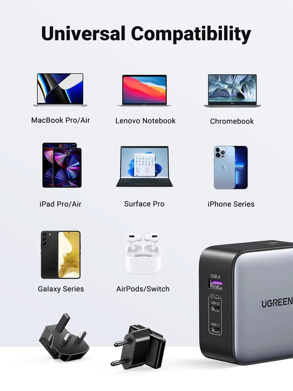 Зарядно устройство Ugreen CD296 90409, 220V 2xUSB C,1xUSB,65W, с адаптери за US,UK,EU - Image 5