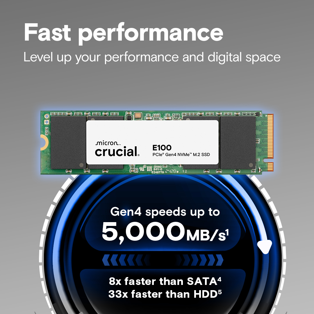SSD диск Crucial E100 480GB SSD PCIe 4.0 Gen4 M.2 2280 NVMe, Read/Write: 4500/2500 MB/s CT480E100SSD8 - Image 2