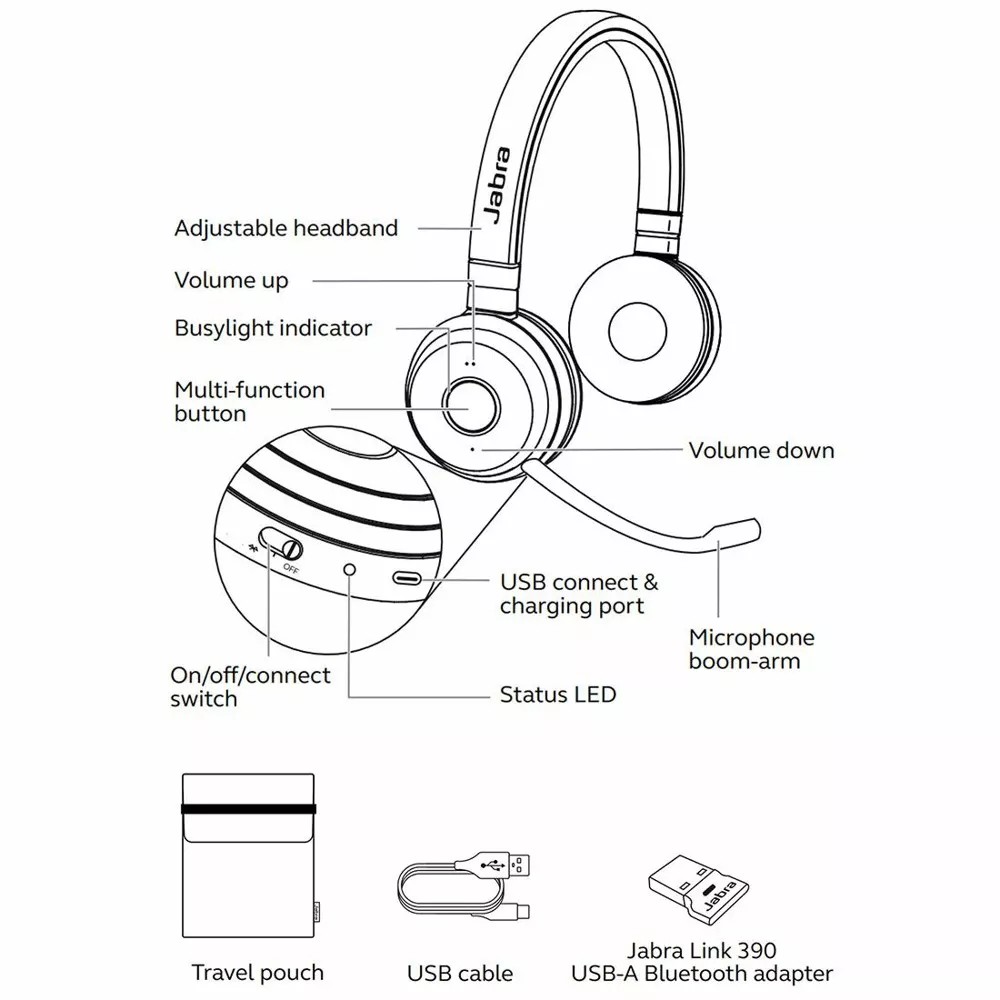 Слушалки Jabra Headset Evolve 65 TE / 6699-839-409 - черни - Image 4