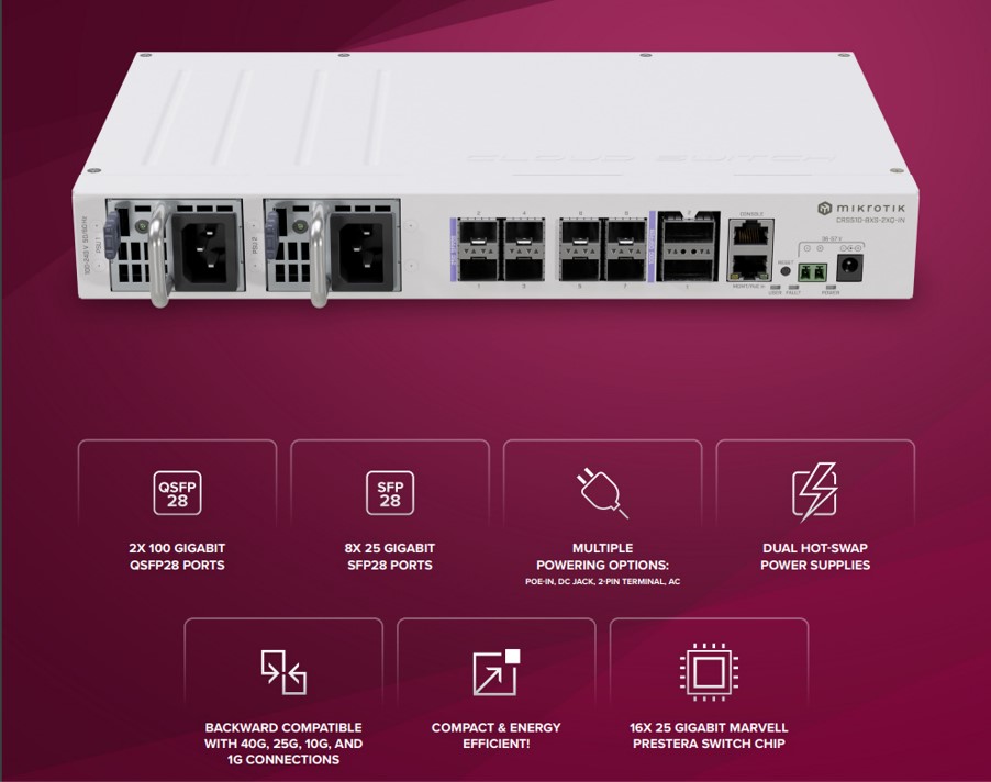 Комутатор MikroTik CRS510-8XS-2XQ-IN 2x 100 Gigabit QSFP28 порта, 8x 25 Gigabit SFP28 порта - Image 4