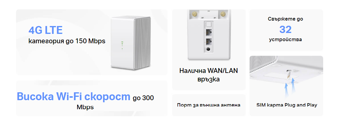 Безжичен рутер 4G LTE Mercusys MB110-4G N 300 Mbps - Image 5
